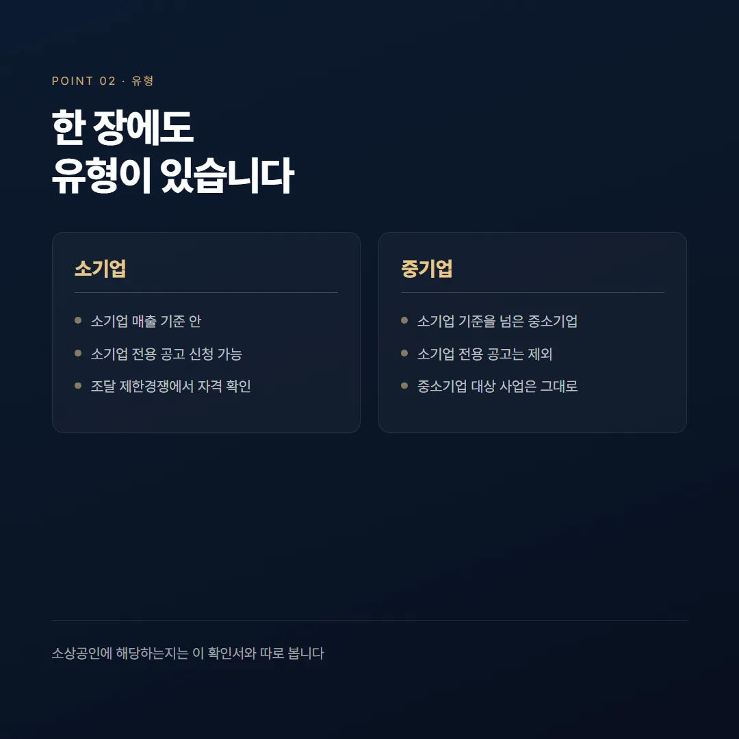 중소기업확인서 발급방법, 중소기업현황시스템에서 끝내는 절차 — 정리 그림 2