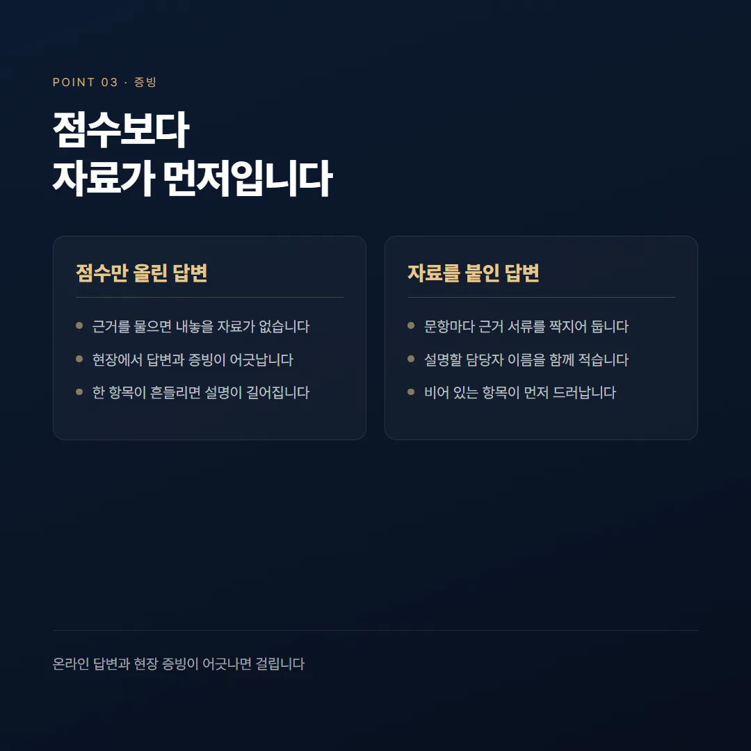이노비즈 인증조건, 자가진단부터 현장평가까지 준비 순서 — 정리 그림 3