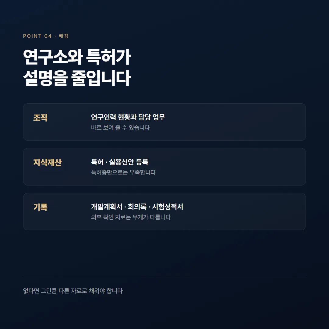 이노비즈 인증조건, 자가진단부터 현장평가까지 준비 순서 — 정리 그림 4