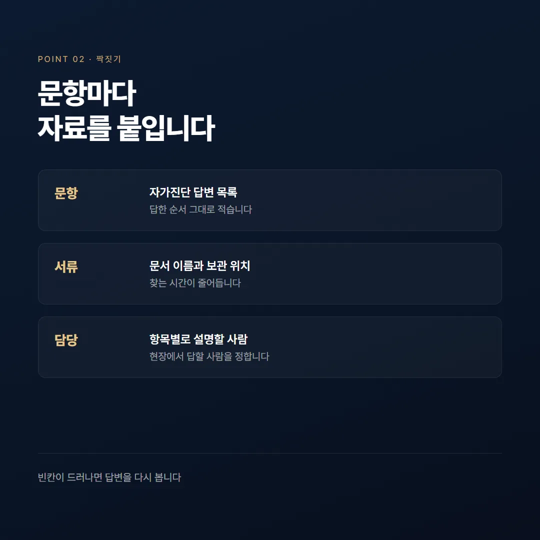 이노비즈 현장평가, 자가진단 답변을 증빙으로 바꾸는 준비 — 정리 그림 2