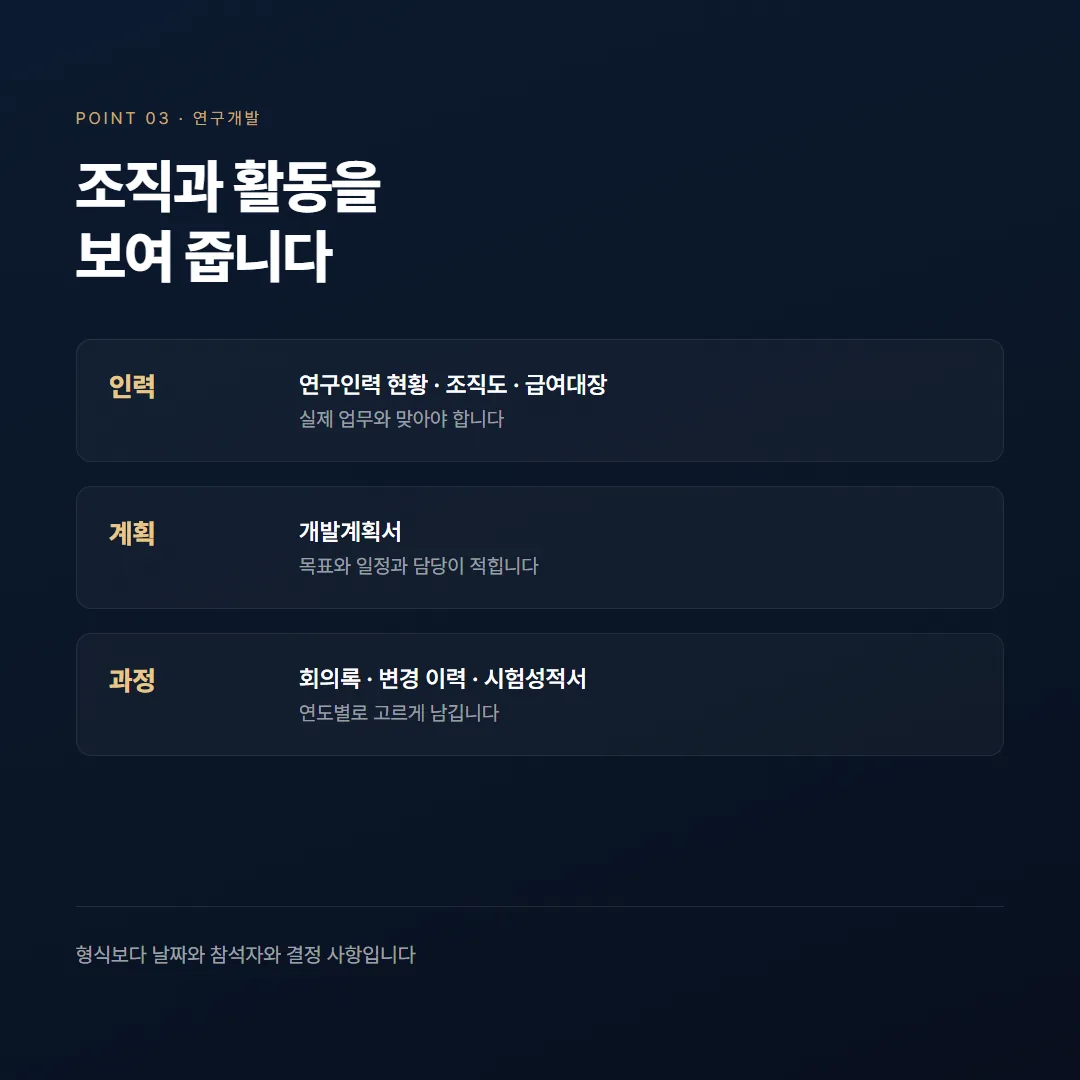 이노비즈 현장평가, 자가진단 답변을 증빙으로 바꾸는 준비 — 정리 그림 3