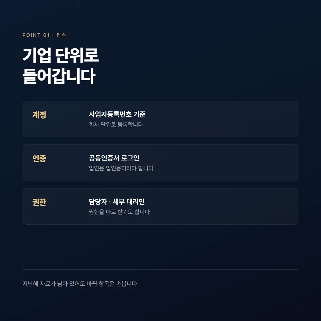 중소기업현황시스템 사용법, 확인서까지 가는 순서 — 정리 그림 1