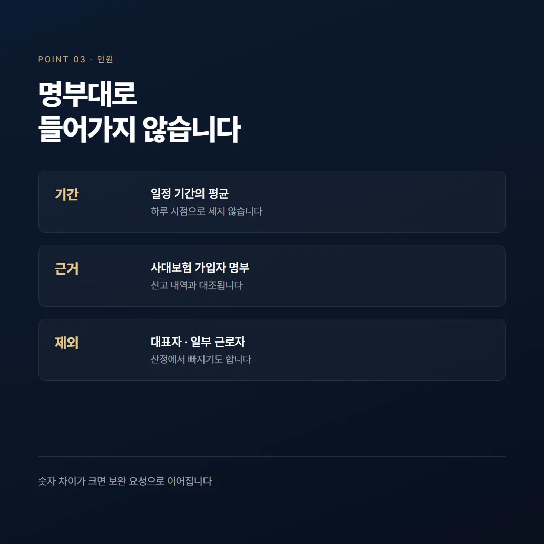 중소기업현황시스템 사용법, 확인서까지 가는 순서 — 정리 그림 3