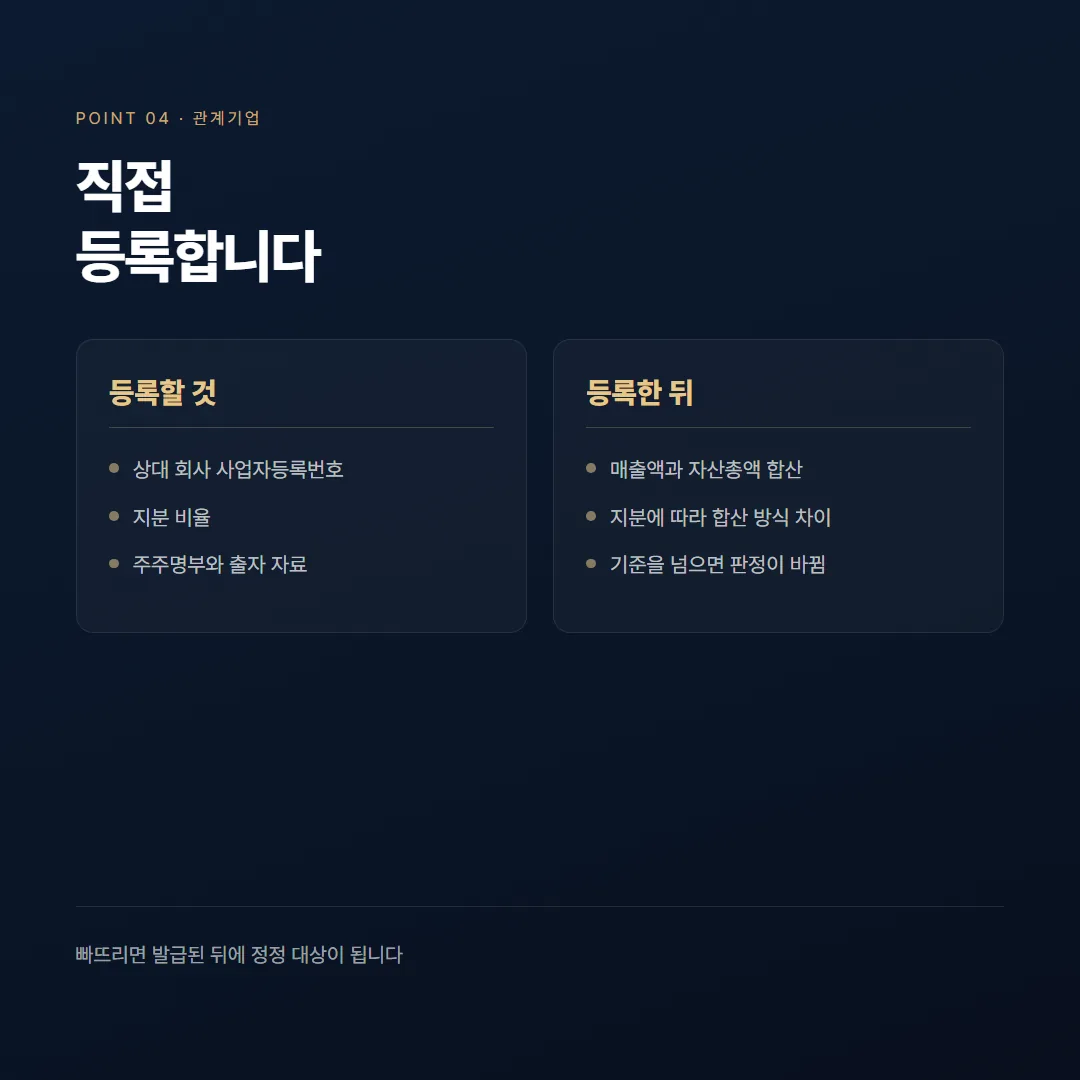 중소기업현황시스템 사용법, 확인서까지 가는 순서 — 정리 그림 4