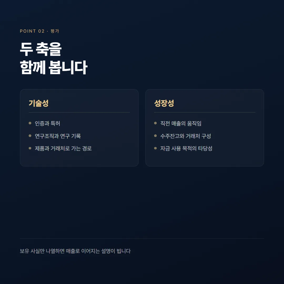 혁신성장촉진자금, 대상 기업과 준비할 자료 — 정리 그림 2