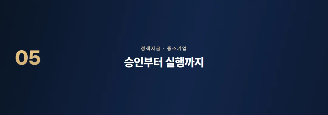 중소기업 정책자금 신청방법, 준비 순서와 걸리는 기간 — 소제목 5