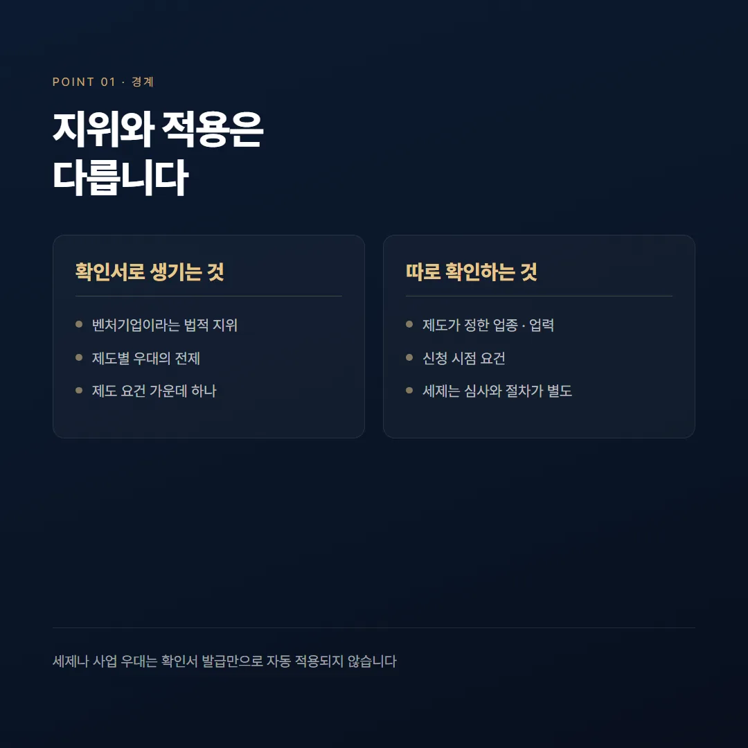 벤처기업 확인 후 혜택, 세제·금융·인력에서 실제로 쓰는 법 — 정리 그림 1